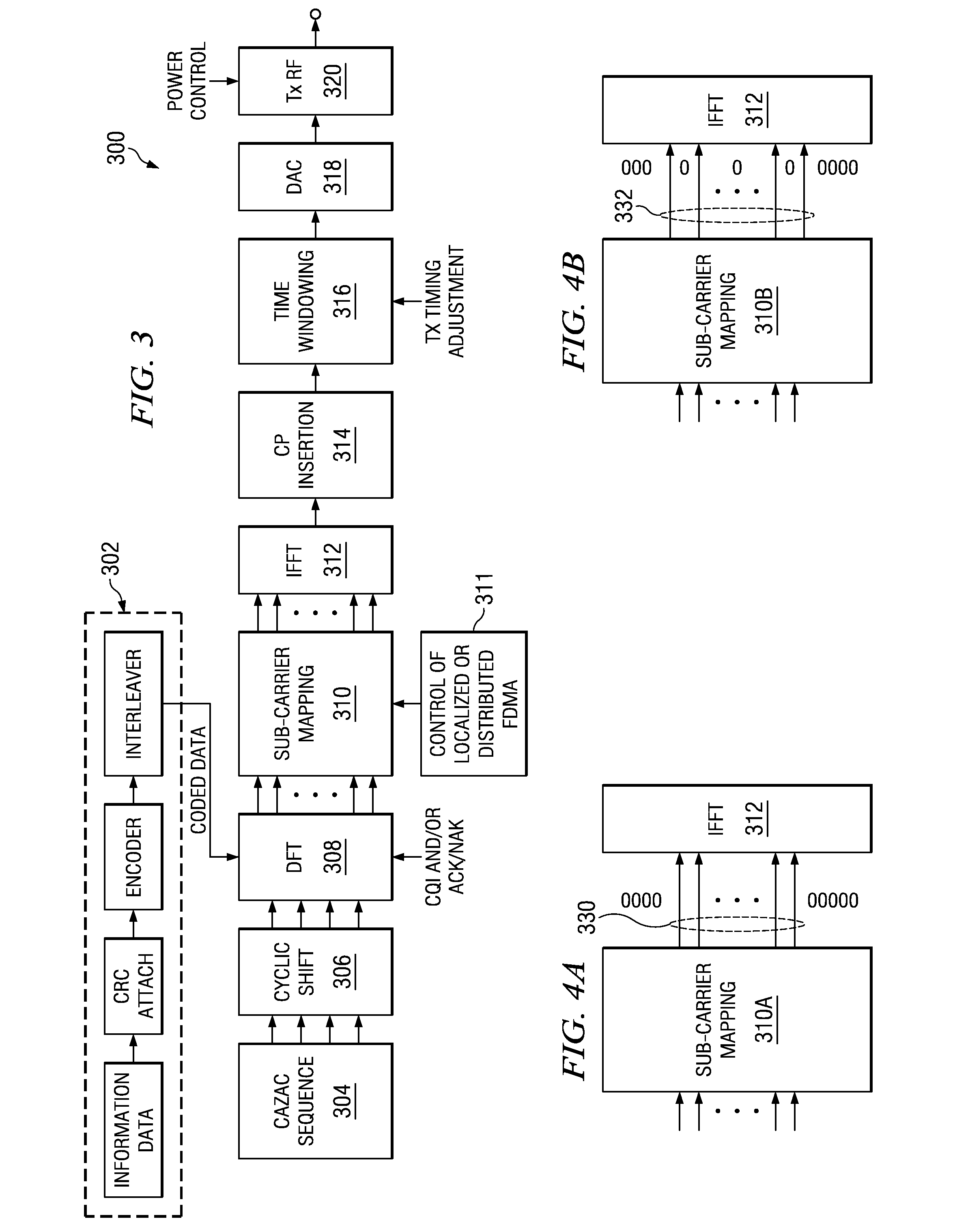 Adaptive selection of transmission parameters for reference signals