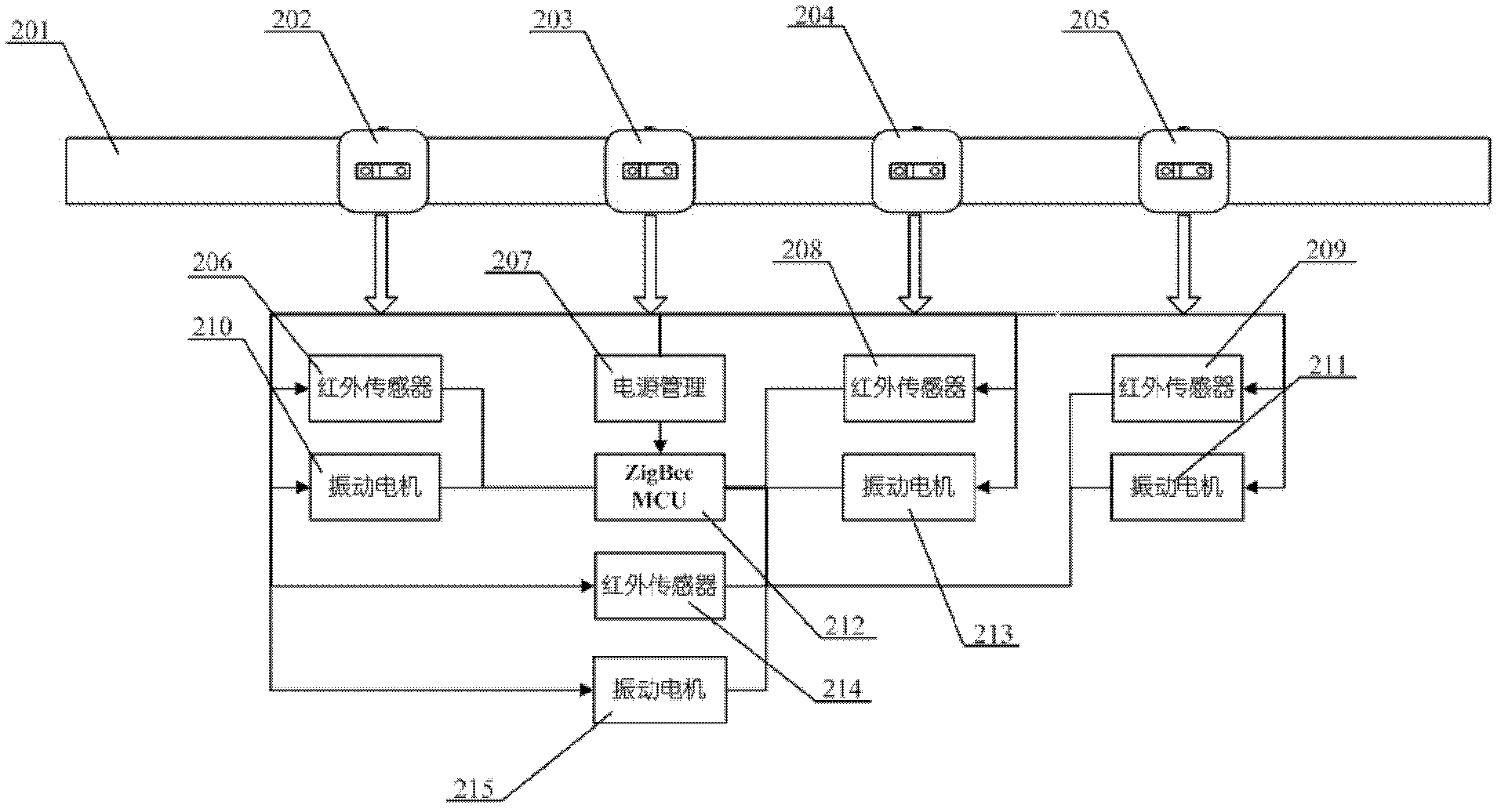 Wearable blind-guiding device based on wireless sensor network and vibration feedback