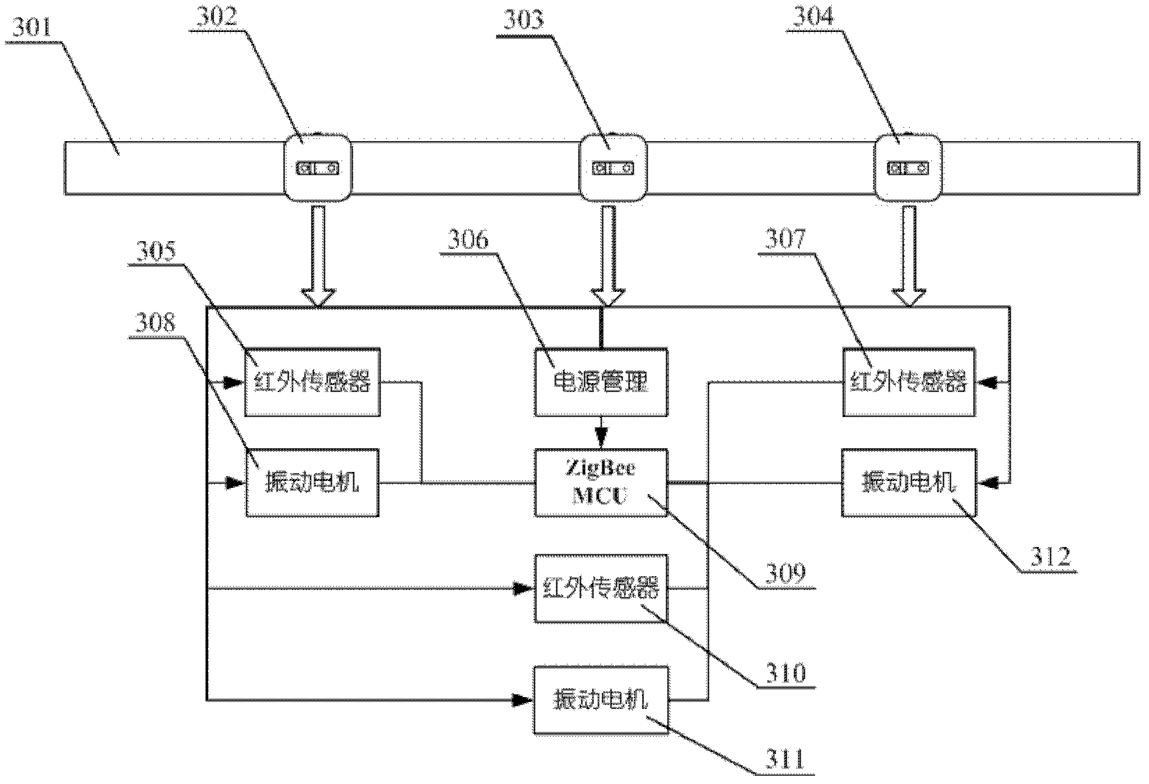 Wearable blind-guiding device based on wireless sensor network and vibration feedback