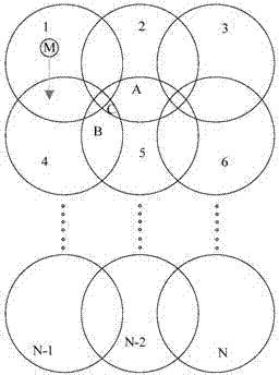 Distributed tracking and monitoring method and system