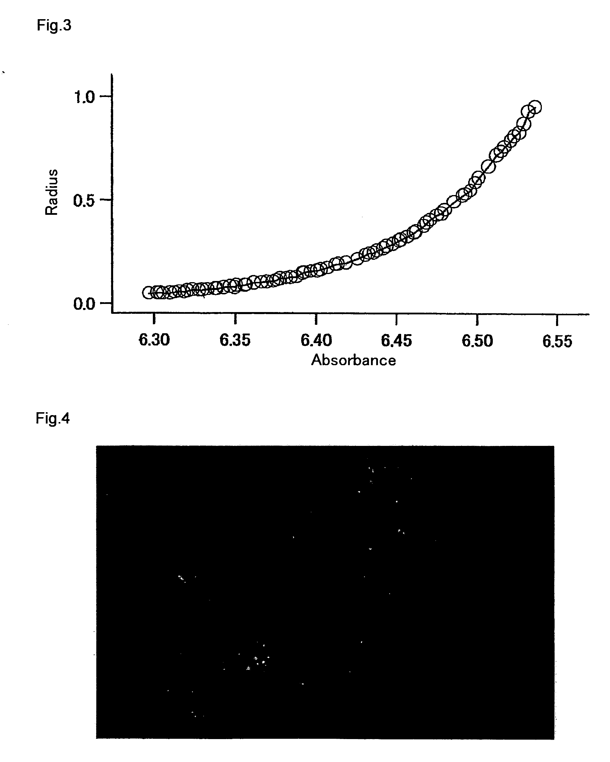 Fluorescent Protein