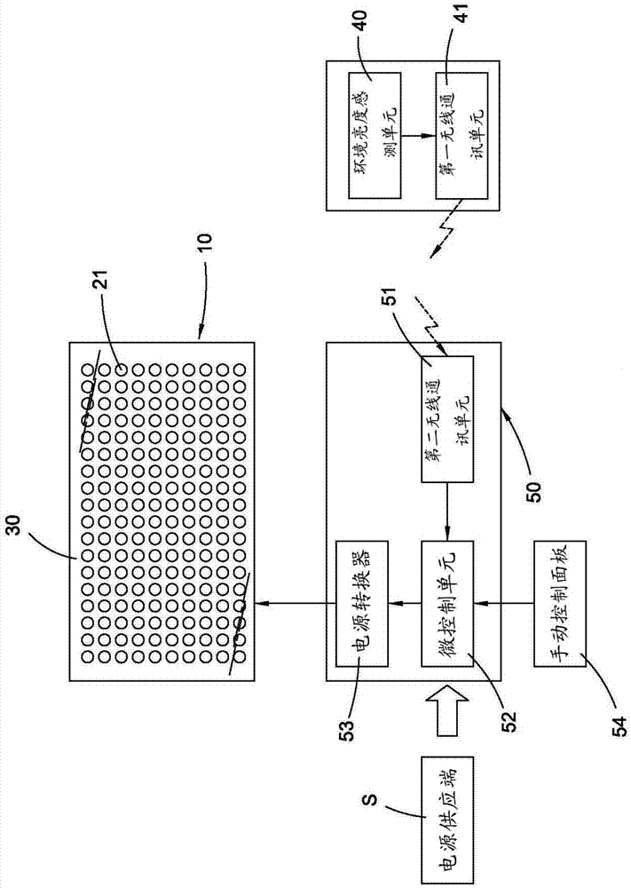 Scene simulation lighting device