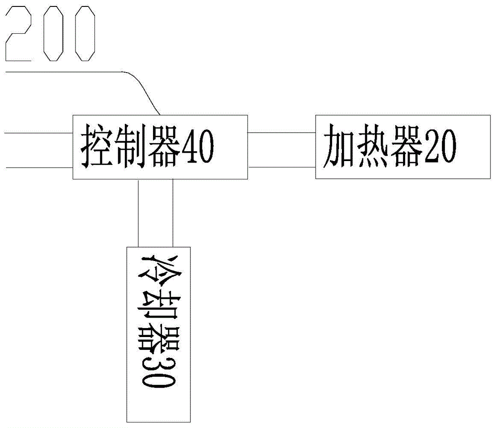 Pressure cooking utensil and control method thereof