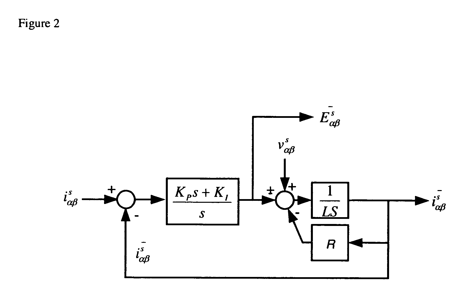 Position sensorless drive for permanent magnet synchronous motors