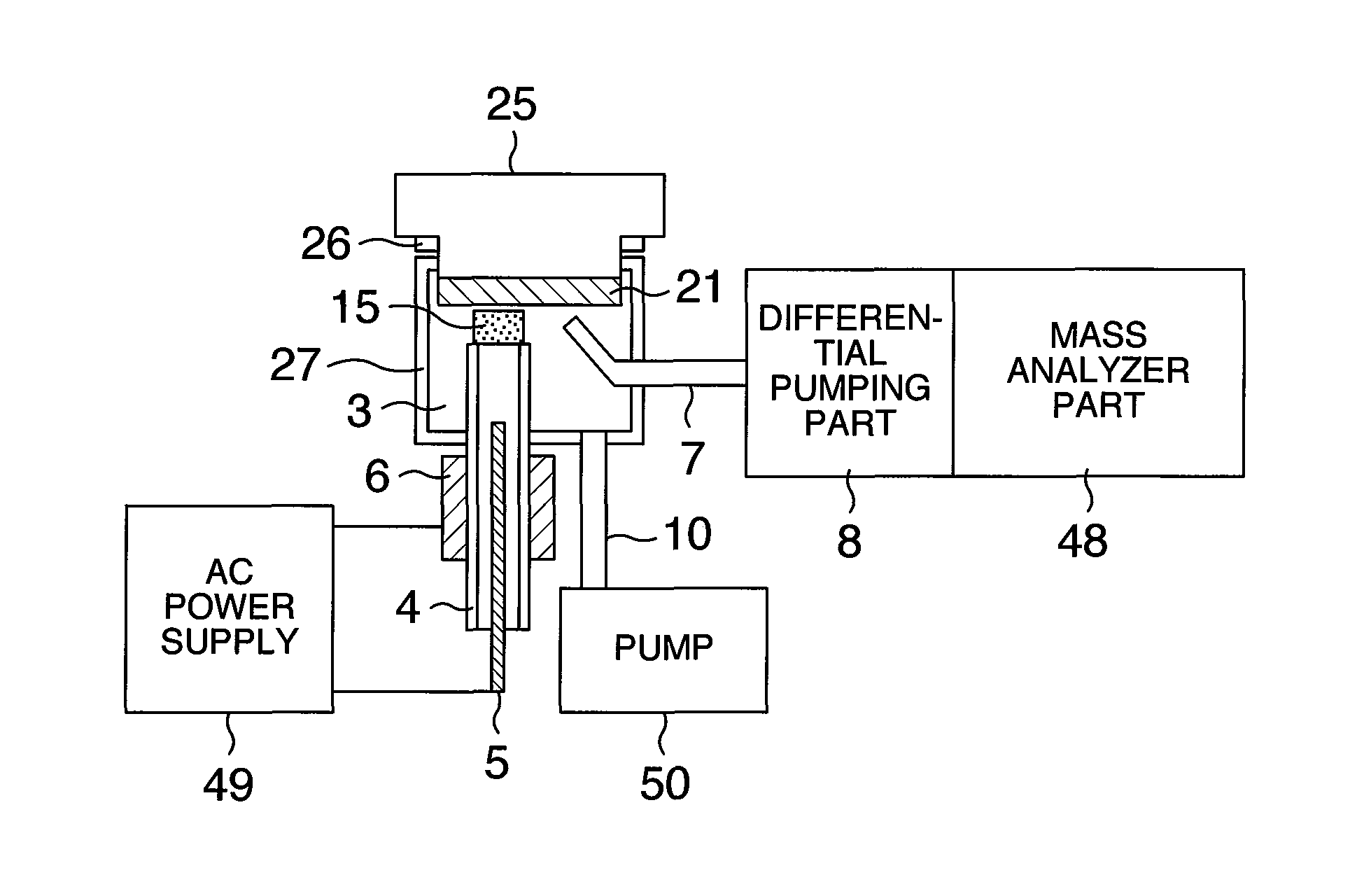 Analyzer, ionization apparatus and analyzing method