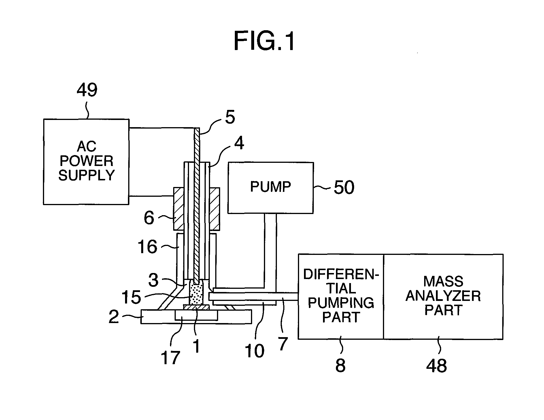 Analyzer, ionization apparatus and analyzing method