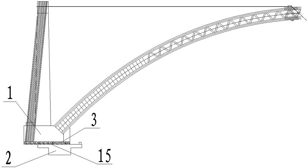 Construction method of complete sand bottom form of molding flasks combination for supporting hanging side of 10,000 tons turning arc bridge abutment