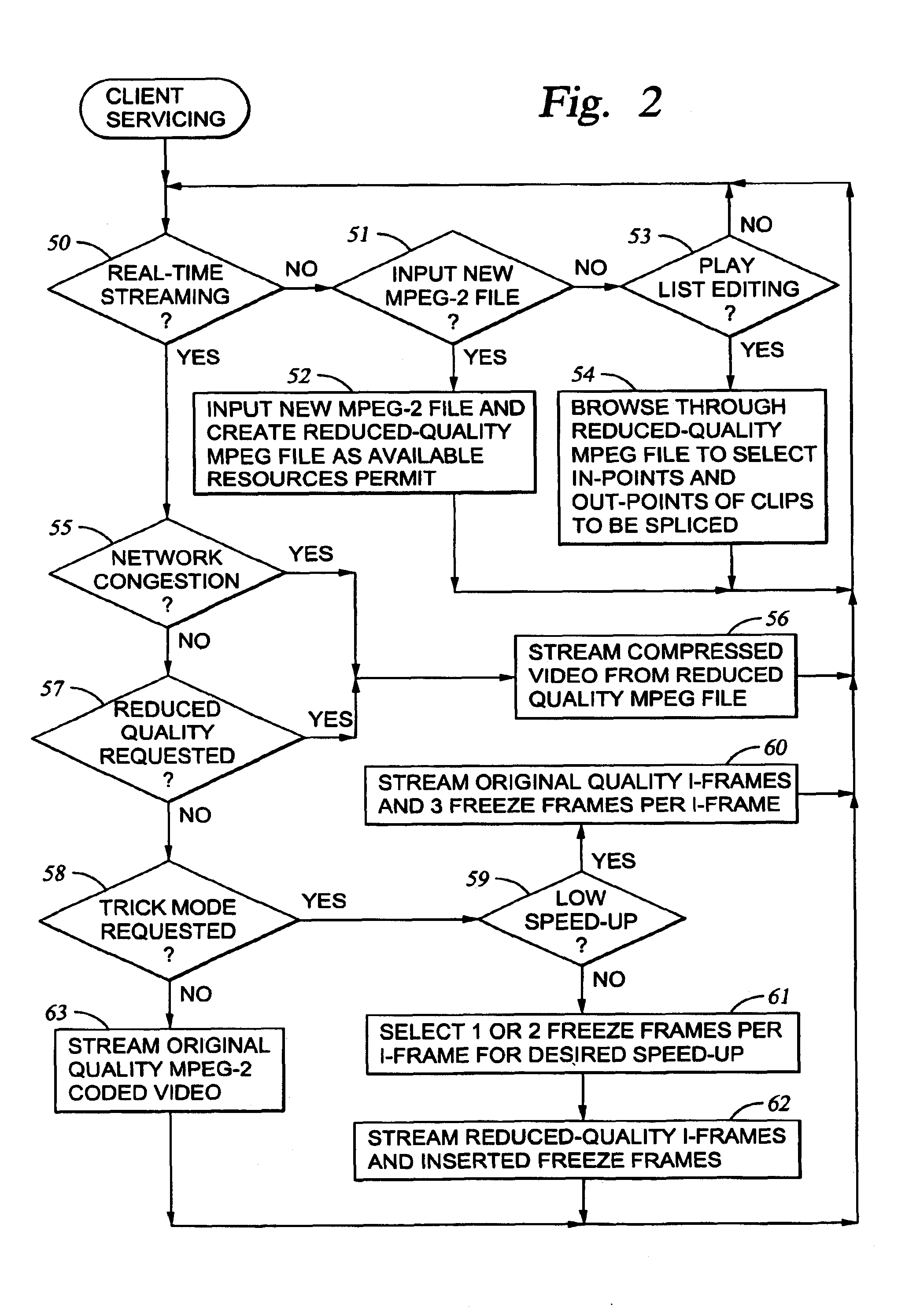 Largest magnitude indices selection for (run, level) encoding of a block coded picture