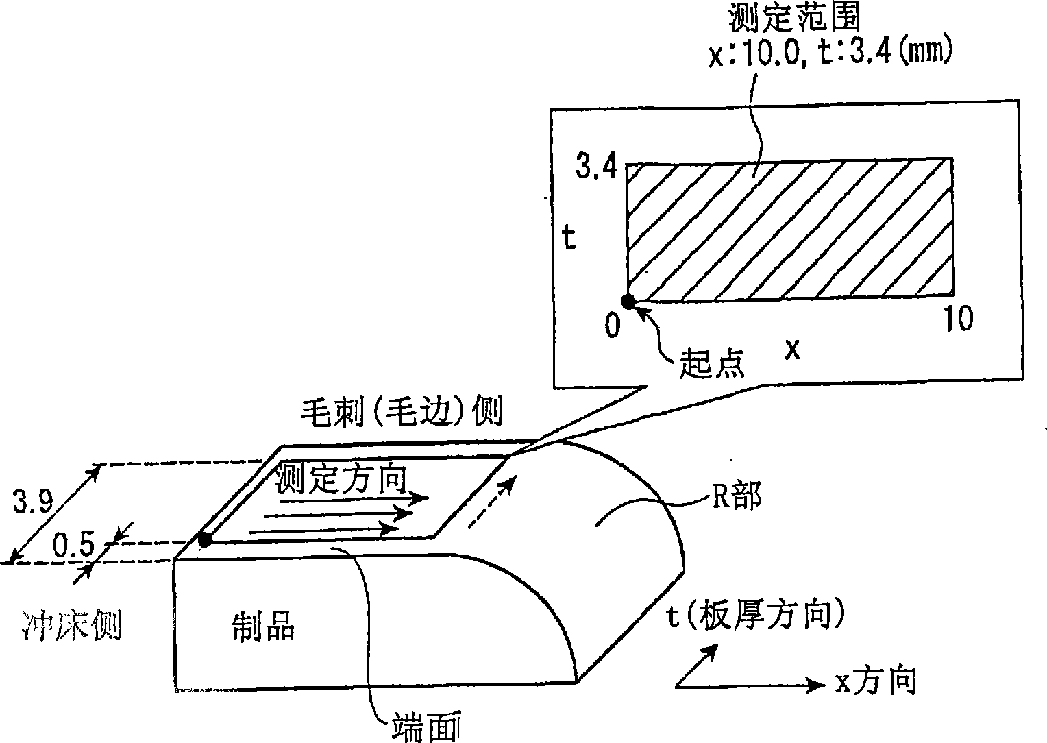 Steel plate having excellent fine blanking processability and method for manufacture thereof