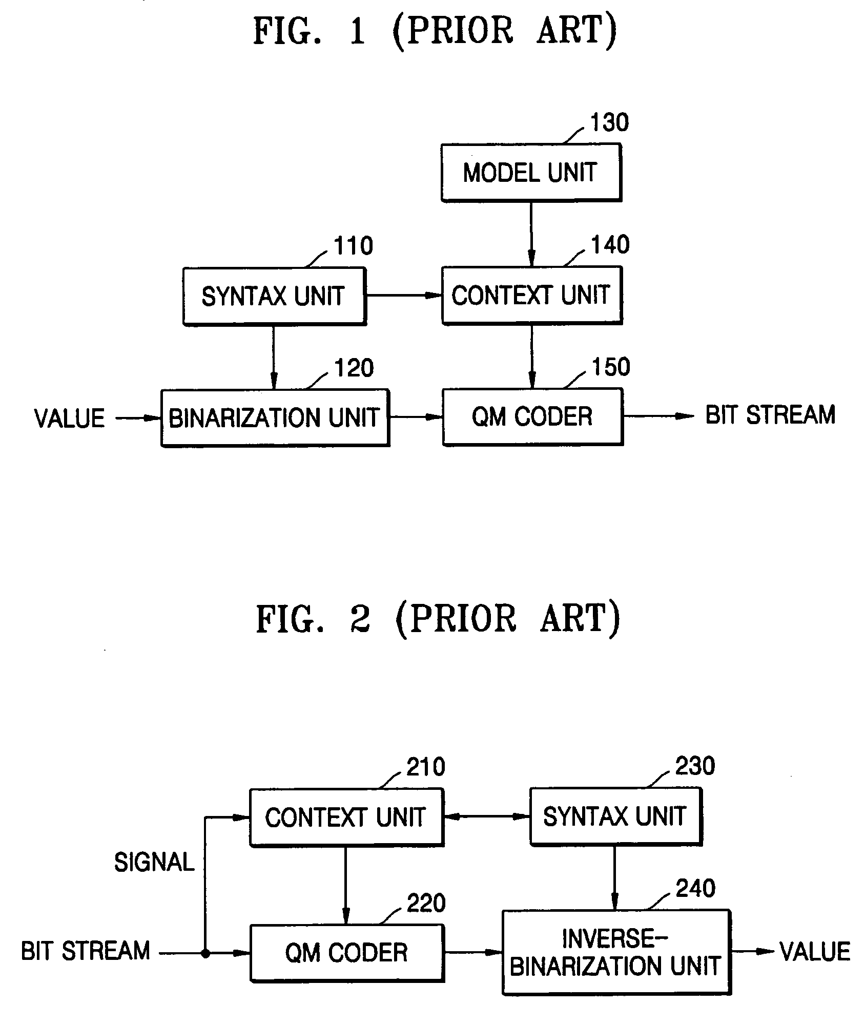 Context-based adaptive binary arithmetic coding method and apparatus