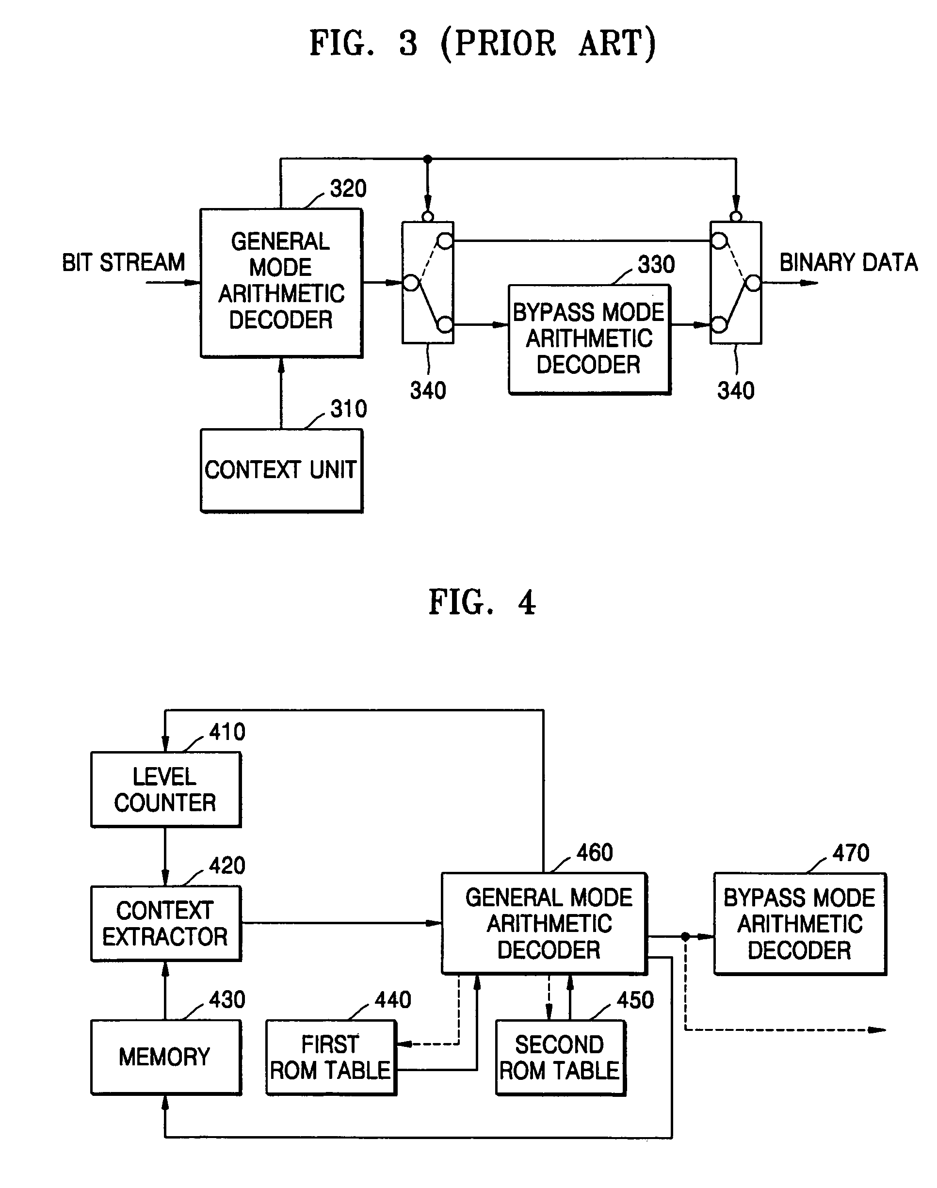 Context-based adaptive binary arithmetic coding method and apparatus