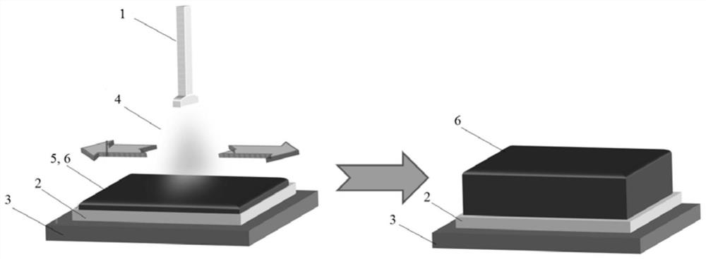 Equipment and method for preparing perovskite material based on atomization gas-liquid-solid thermal deposition method