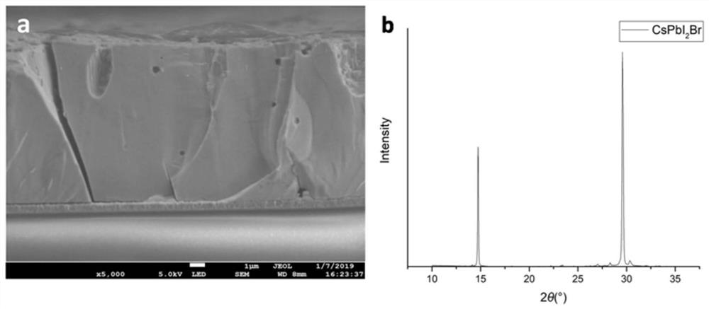 Equipment and method for preparing perovskite material based on atomization gas-liquid-solid thermal deposition method