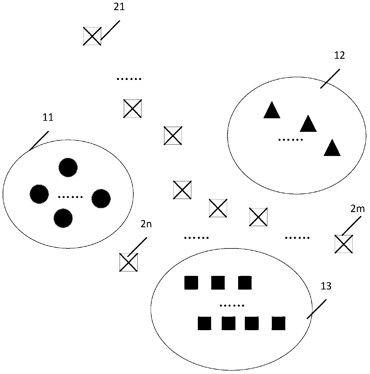 Face image recognition method and device, electronic equipment and storage medium