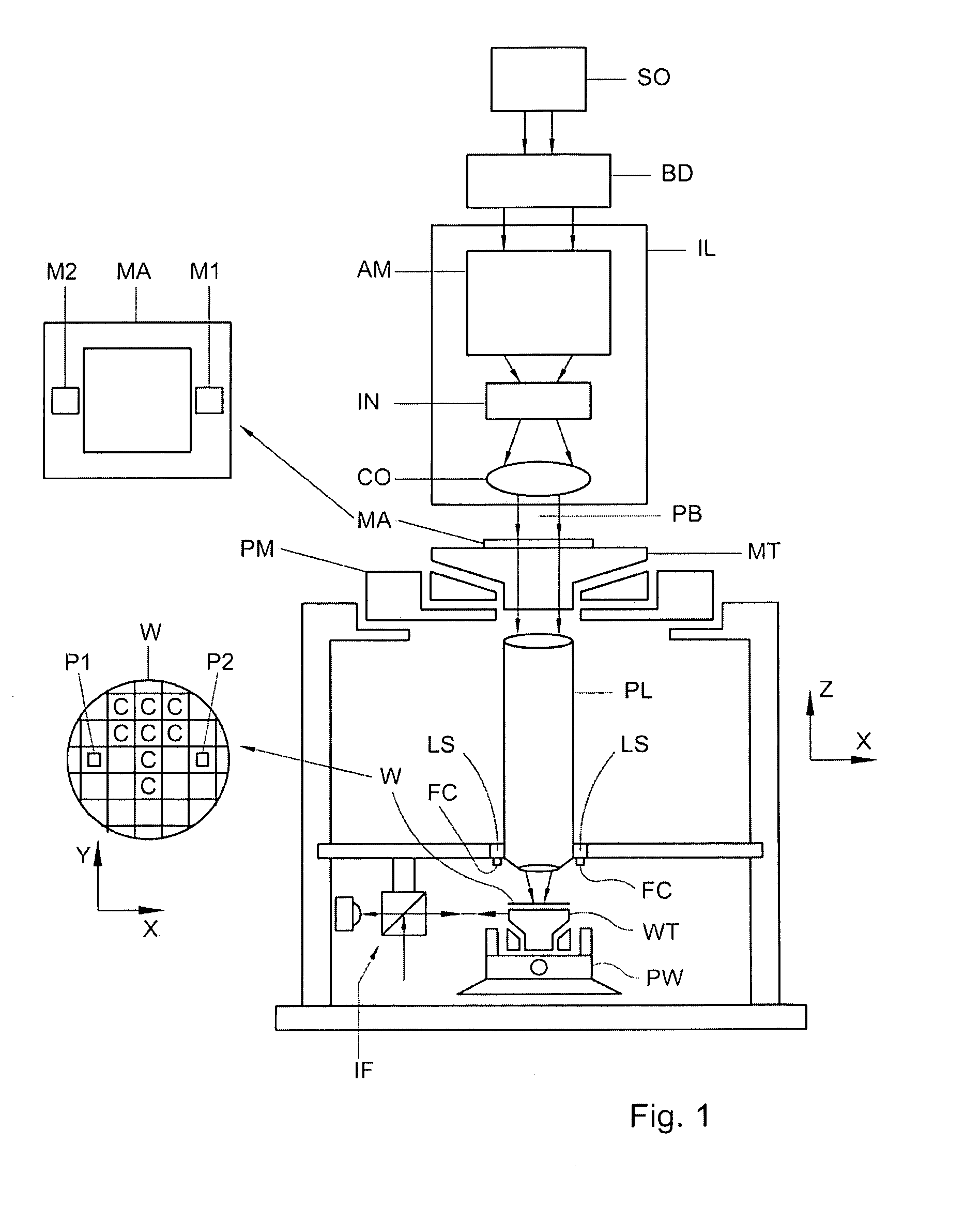 Lithographic apparatus, thermal conditioning system, and method for manufacturing a device