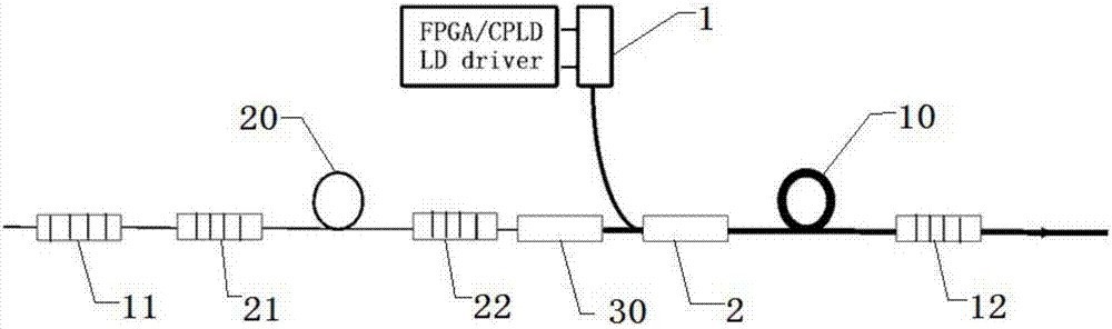 All-fiber passive Q-switched pulsed fiber laser