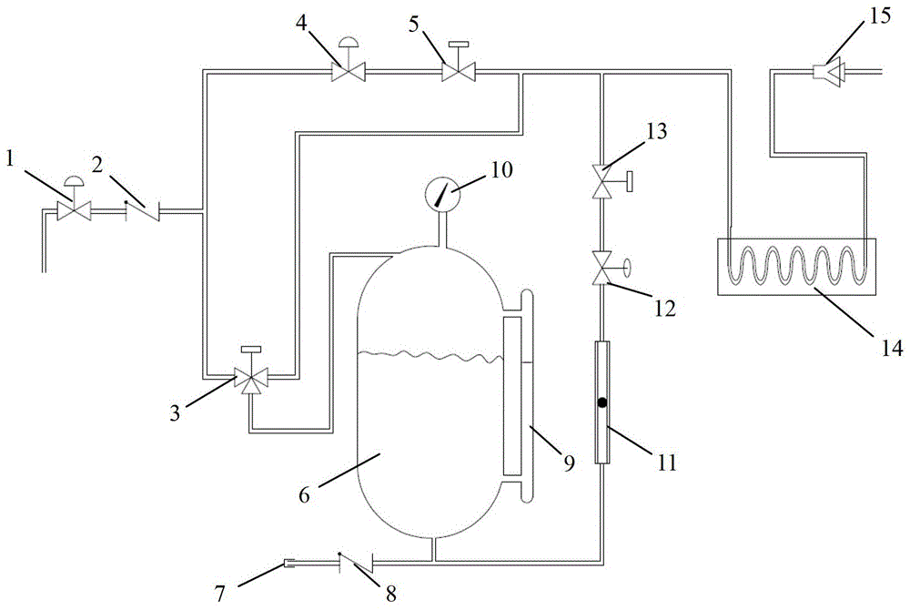 a halogen generator