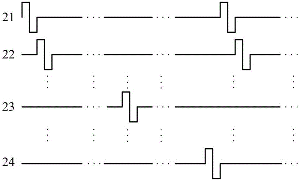 System and method for beam array phase control based on multi-phase perturbation