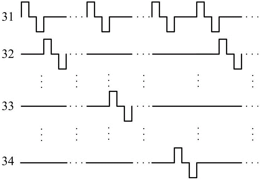 System and method for beam array phase control based on multi-phase perturbation