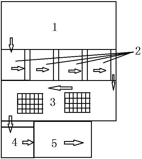 Ecological processing system used for aquatic product culture waste water and method thereof