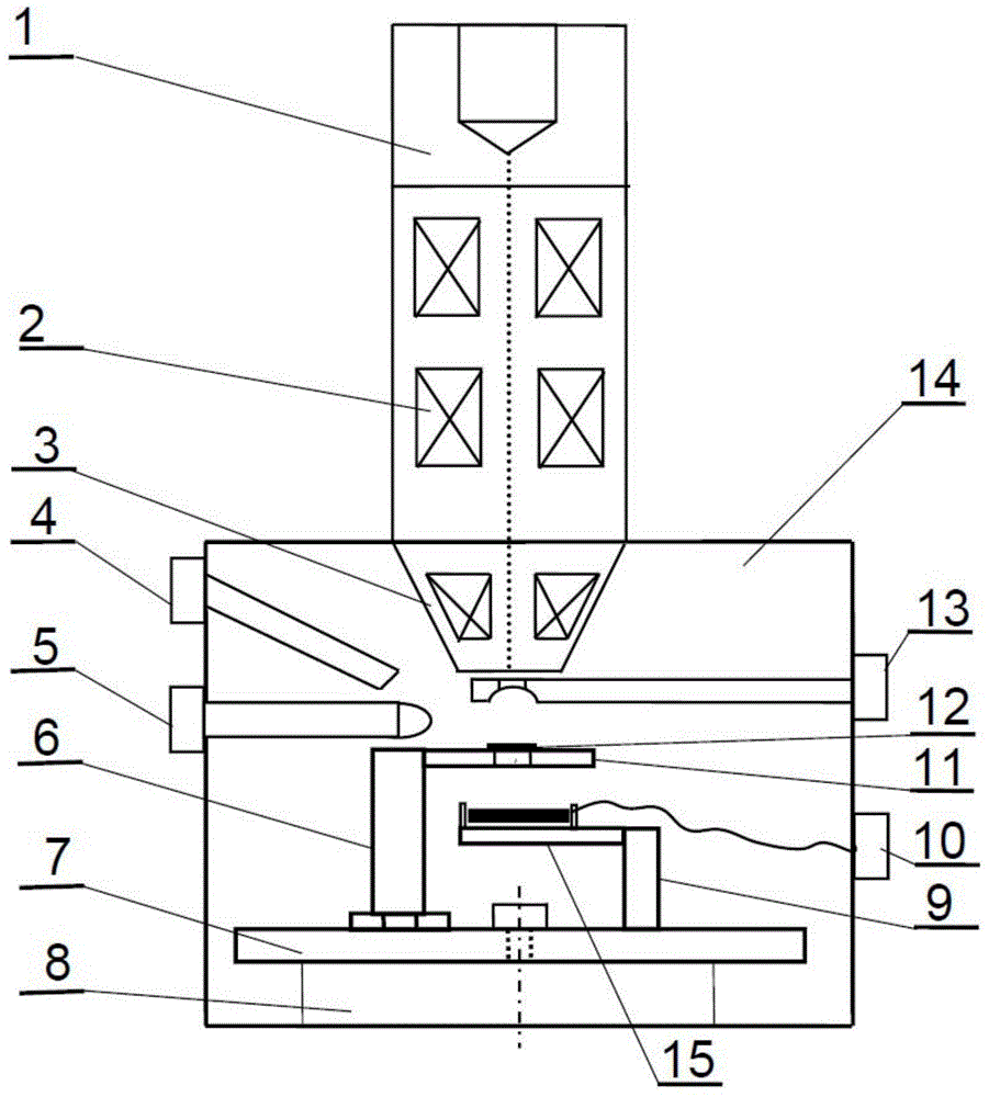 Device and method for transmission-scattering imaging of nanometer liquid sample in scanning electron microscope