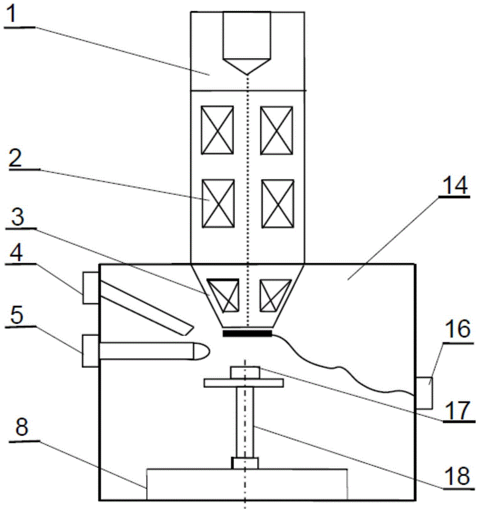 Device and method for transmission-scattering imaging of nanometer liquid sample in scanning electron microscope