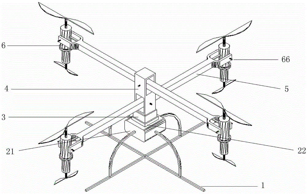 Multi-rotor craft