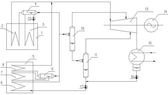 Two-stage flash evaporator capable of improving waste steam utilization efficiency for waste heat generation in cement kiln