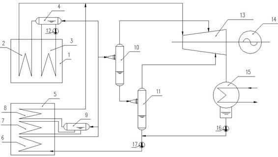 Two-stage flash evaporator capable of improving waste steam utilization efficiency for waste heat generation in cement kiln