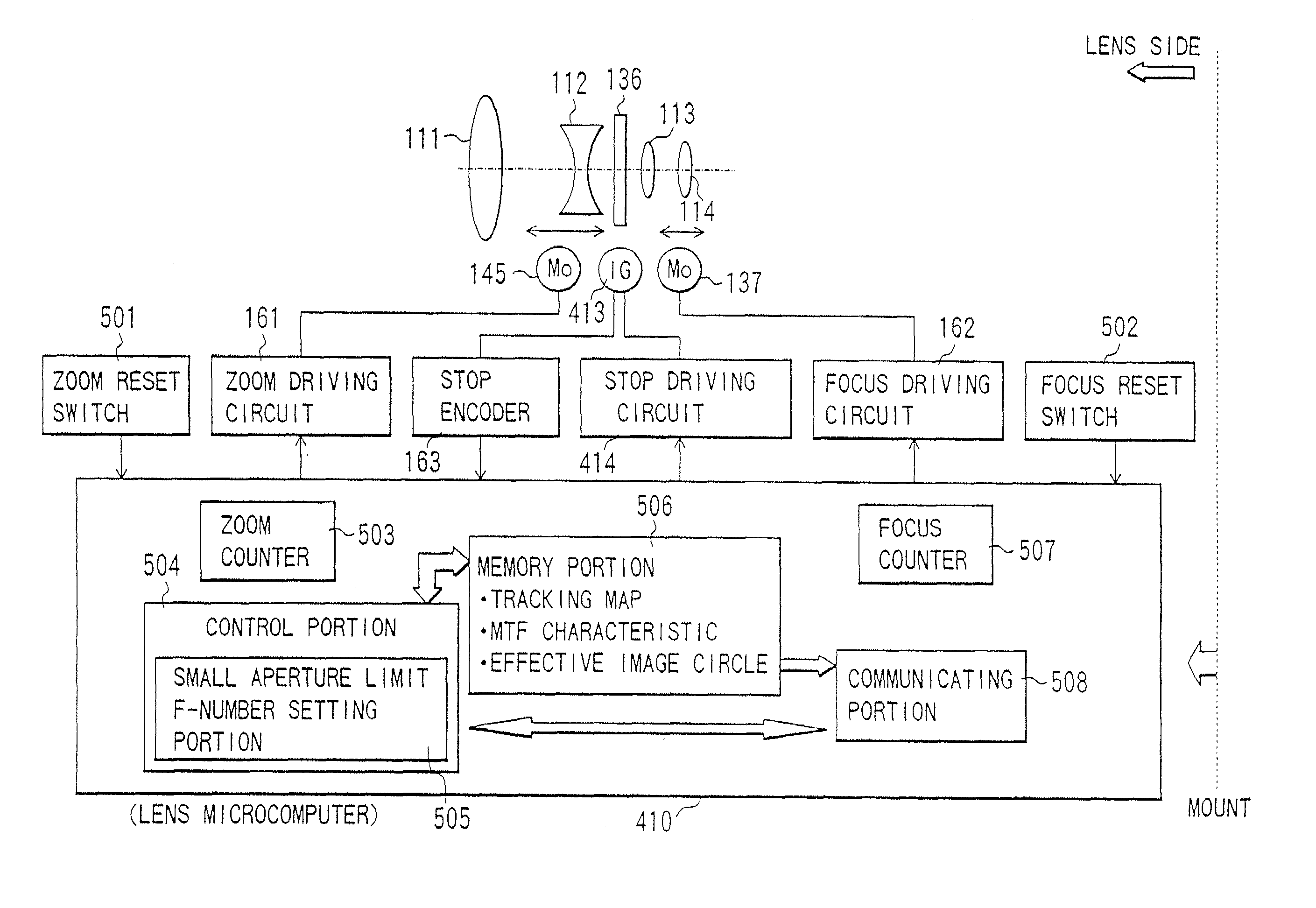 Imaging apparatus with interchangeable lens apparatus, the lens apparatus having a memory for storing optical performance data of the lens apparatus