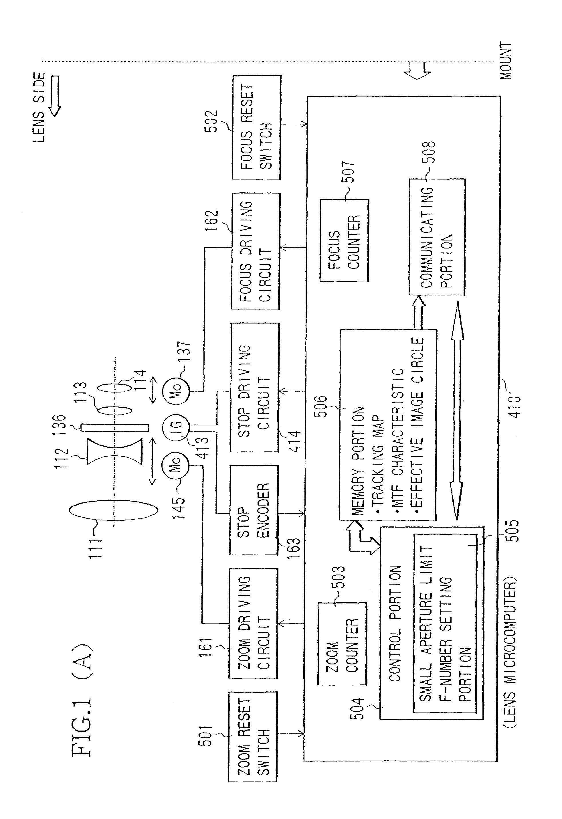 Imaging apparatus with interchangeable lens apparatus, the lens apparatus having a memory for storing optical performance data of the lens apparatus