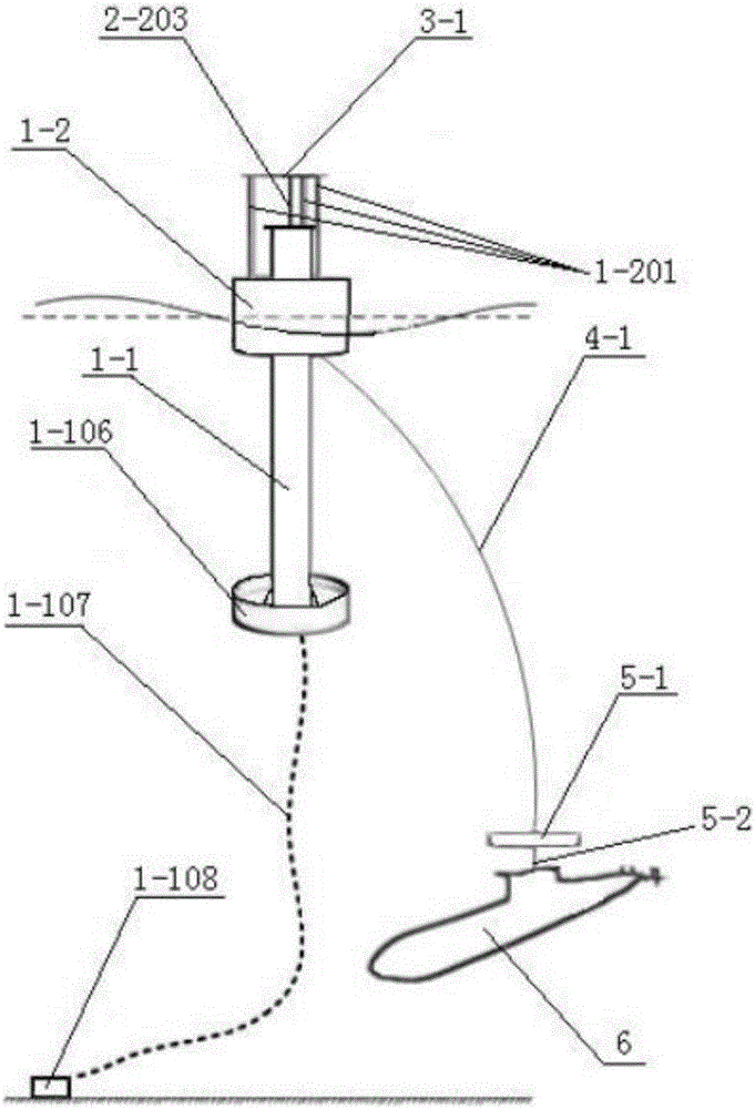 Underwater vehicle induction charging system based on sea wave-luminous energy hybrid generation