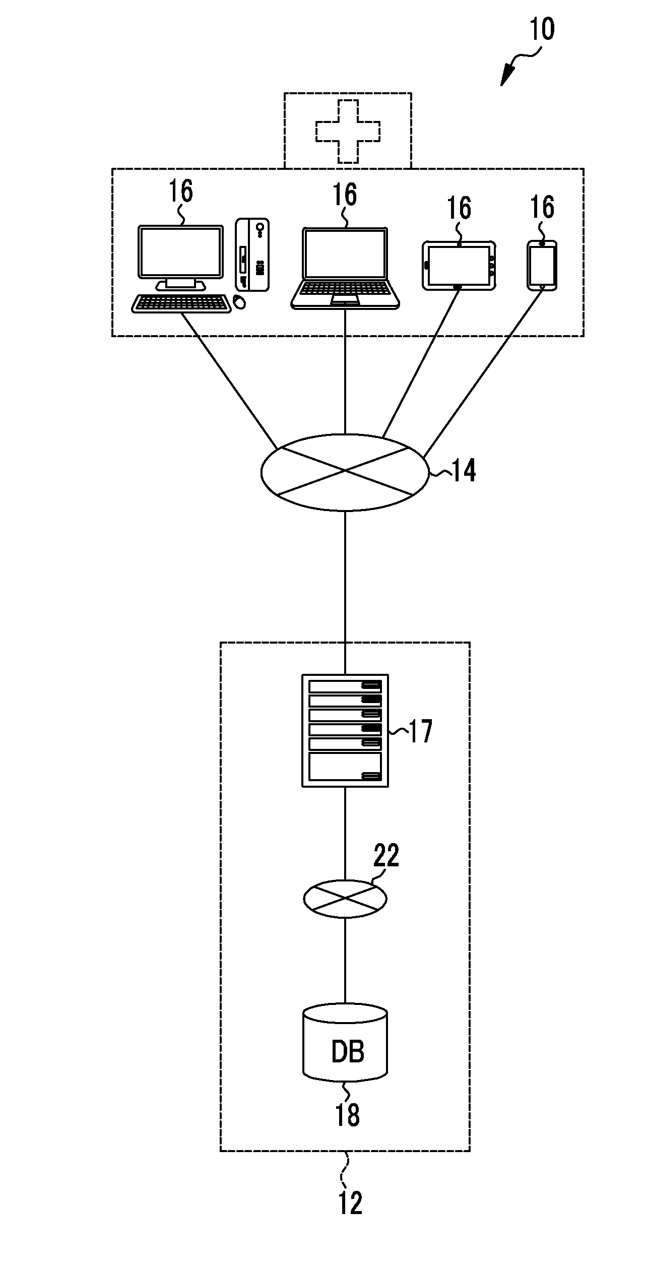 Clinical pathway management device