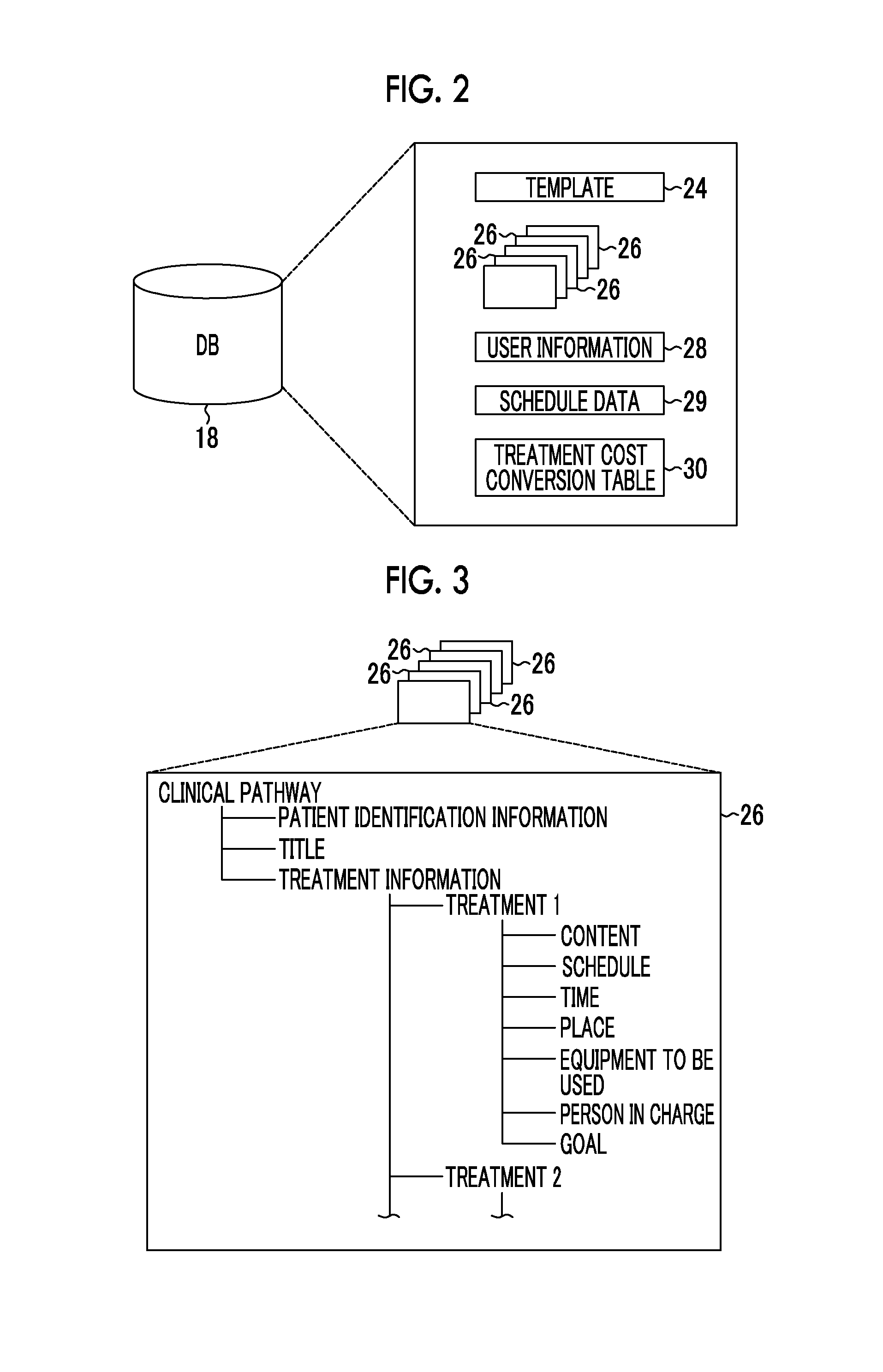 Clinical pathway management device