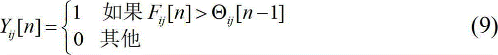 Non-local means filtering method for speckle noise pollution image