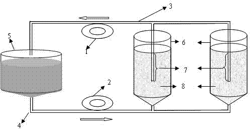 Method for preparing porcine parvovirus inactivated vaccines