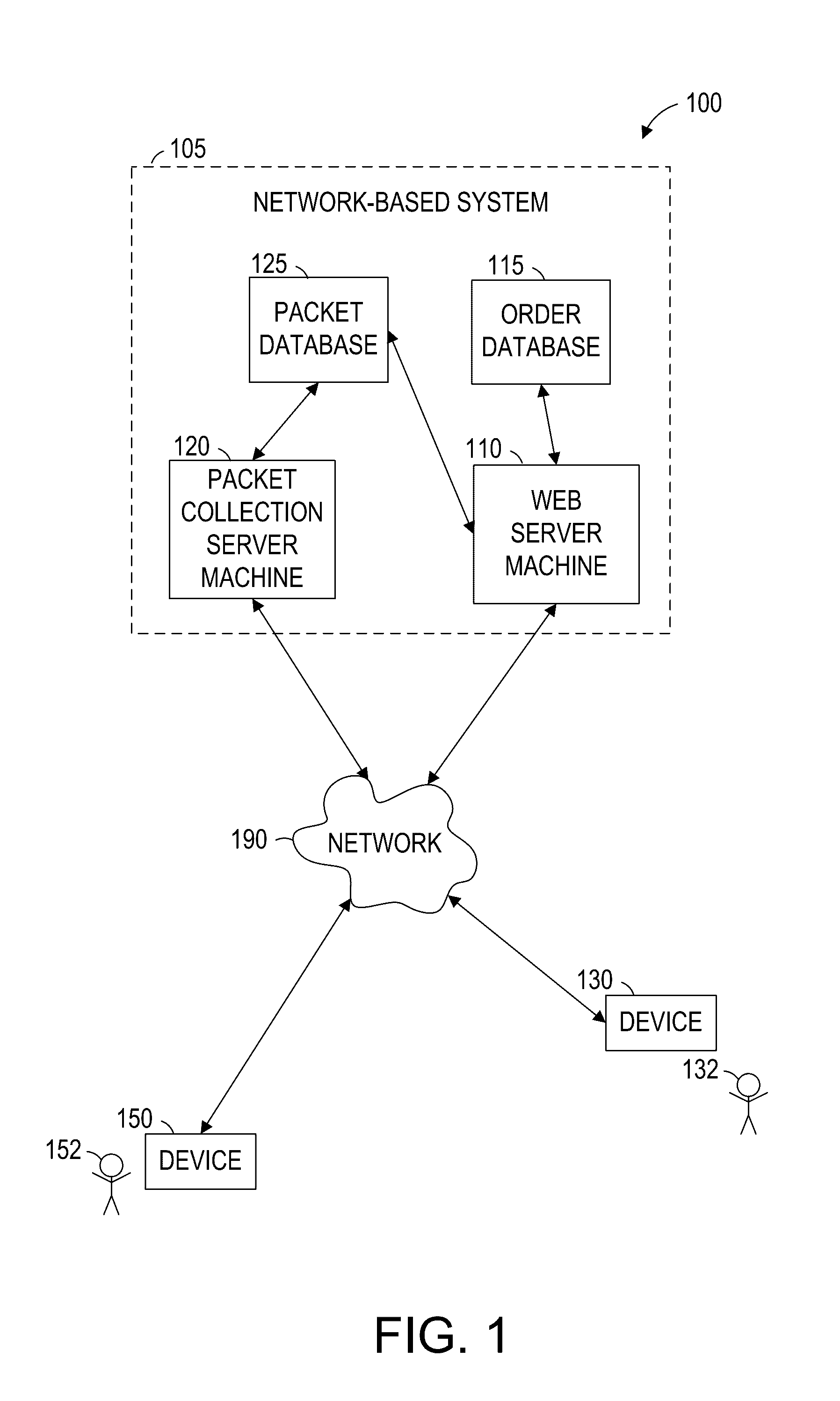 Method and systems for tracking assets of shipping transactions in real time