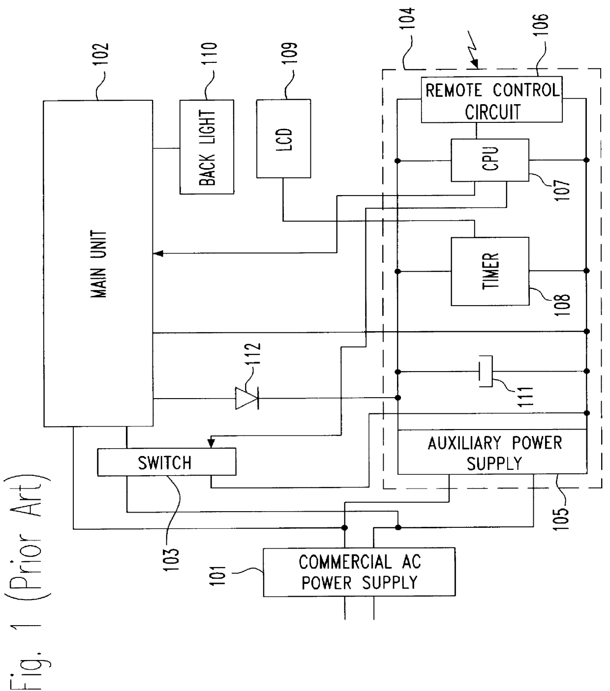 Power supply apparatus for reduction of power consumption