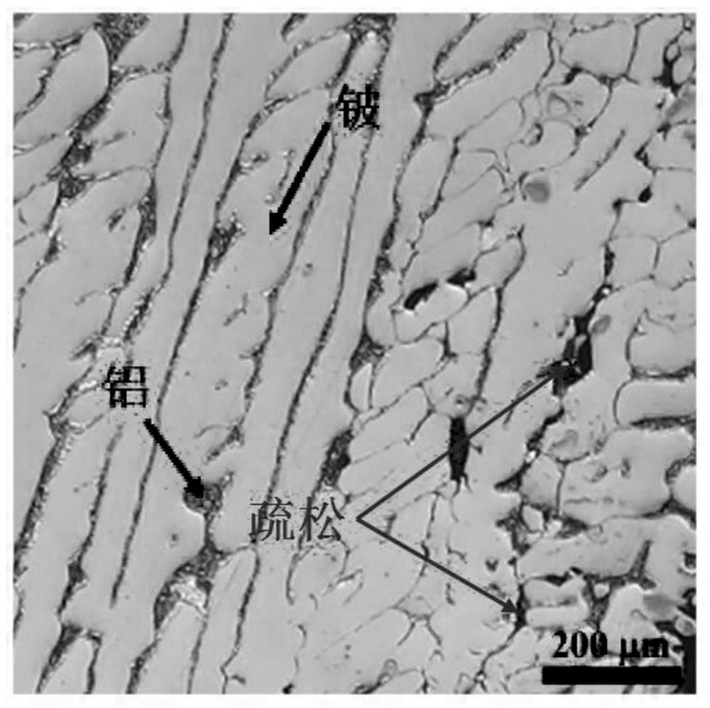 High-plasticity and high-strength cast beryllium-aluminum alloy and preparation method thereof