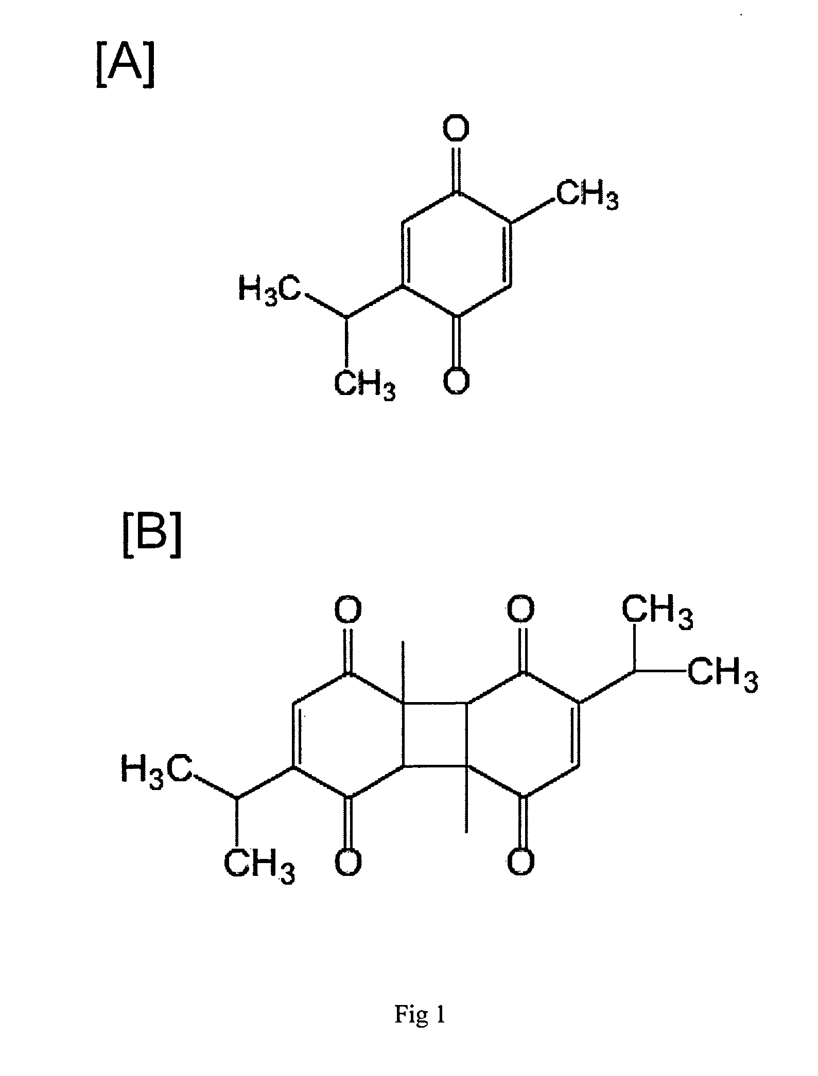 Compositions from <i>Nigella sativa</i>