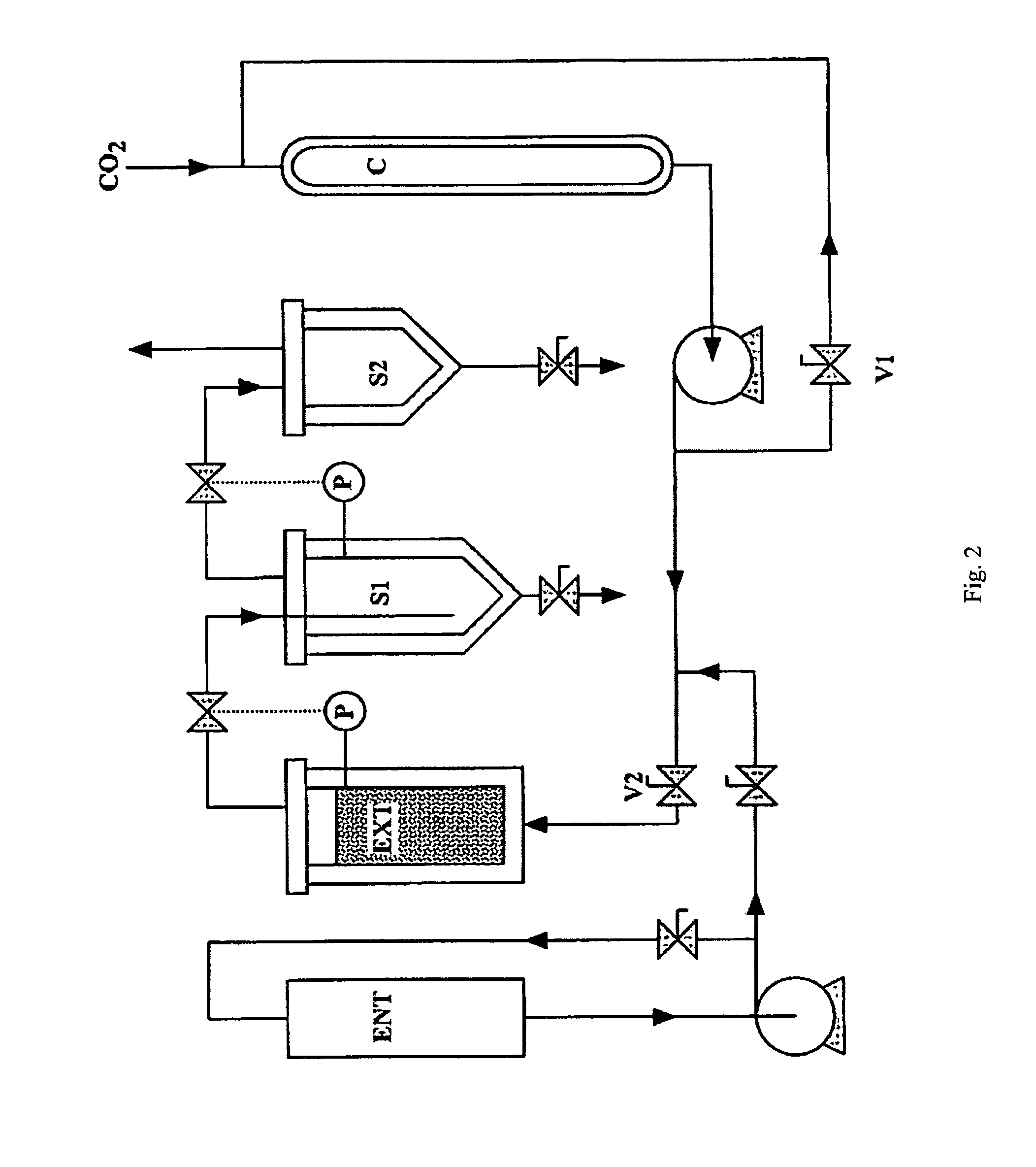 Compositions from <i>Nigella sativa</i>