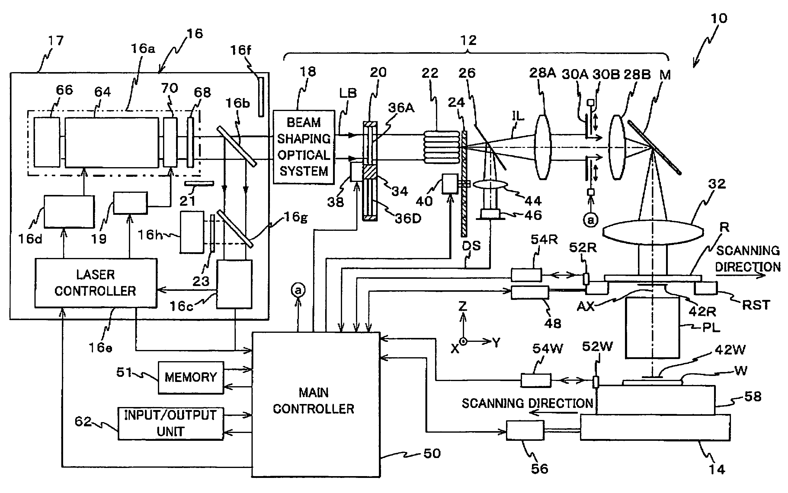 Exposure apparatus, exposure method, device manufacturing method, and system