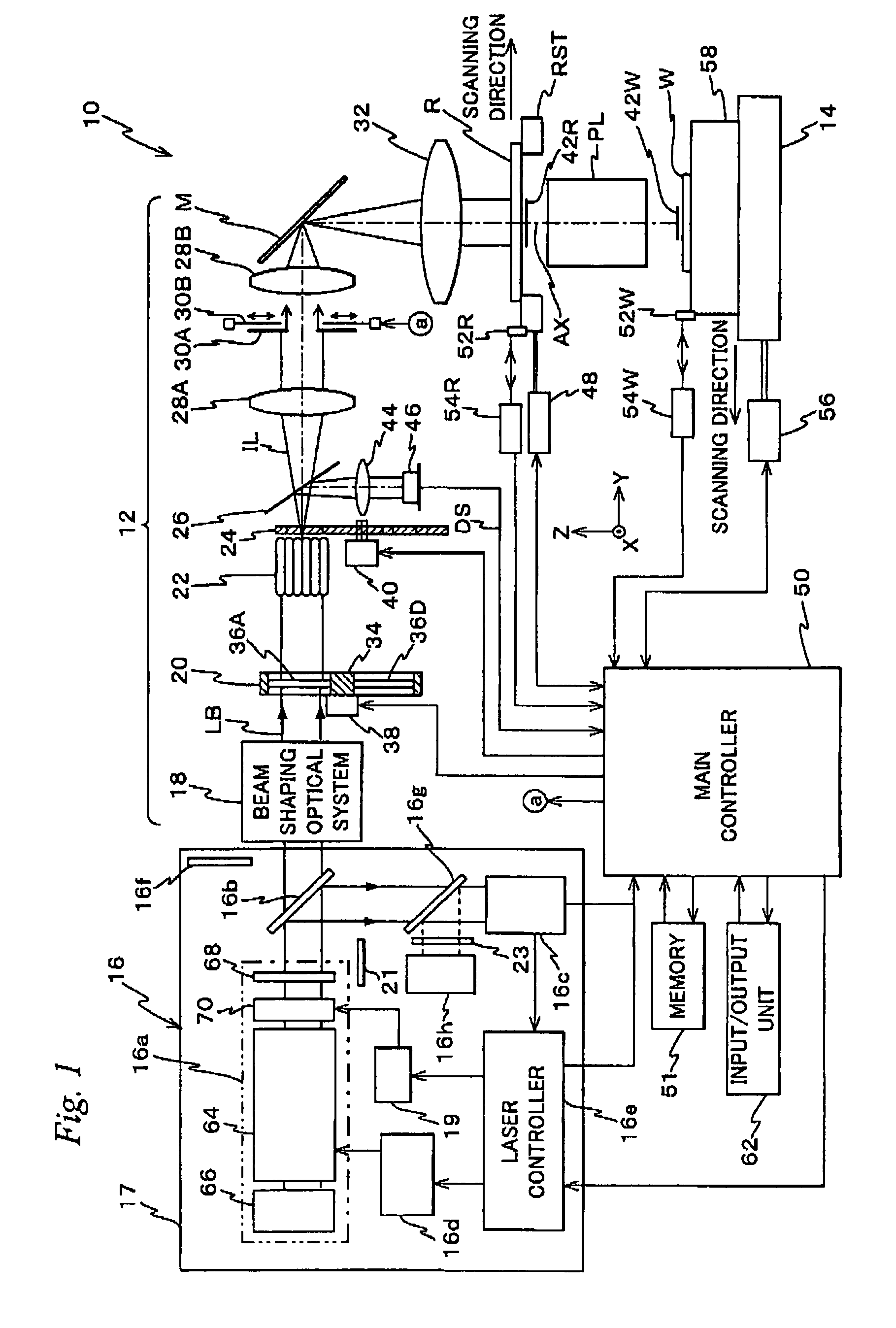 Exposure apparatus, exposure method, device manufacturing method, and system