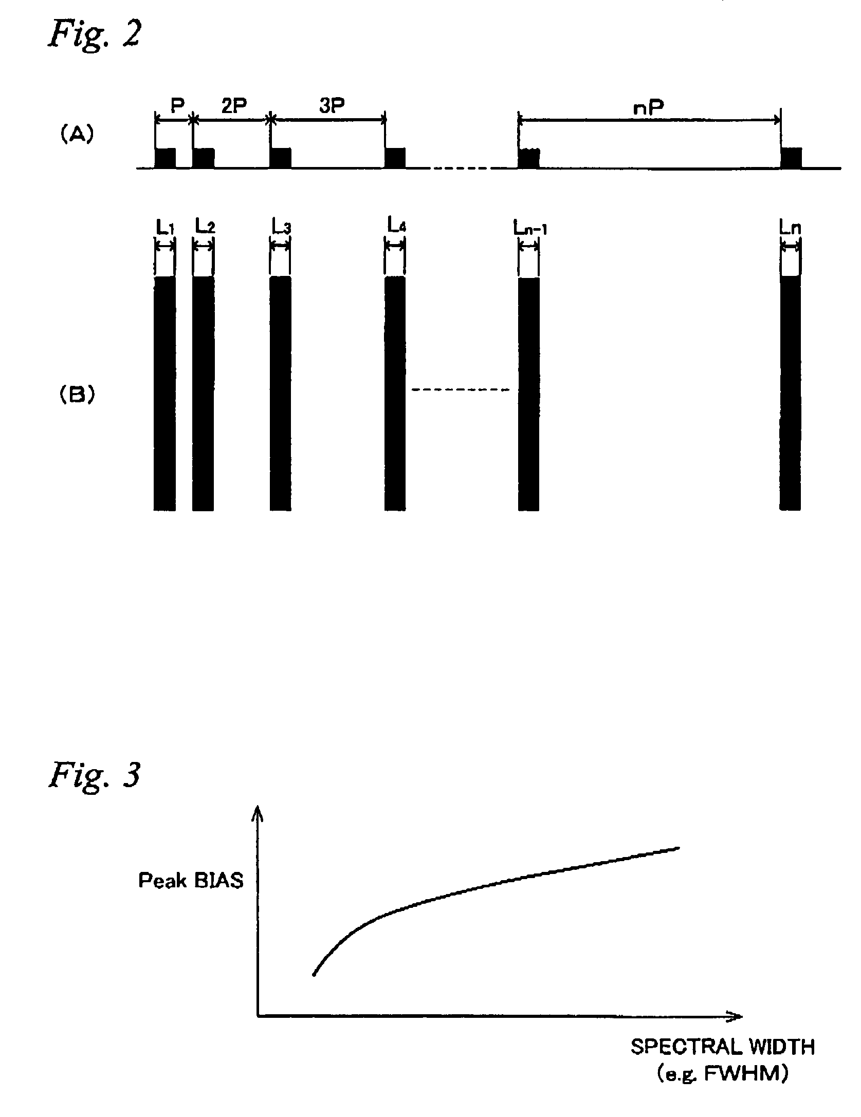 Exposure apparatus, exposure method, device manufacturing method, and system