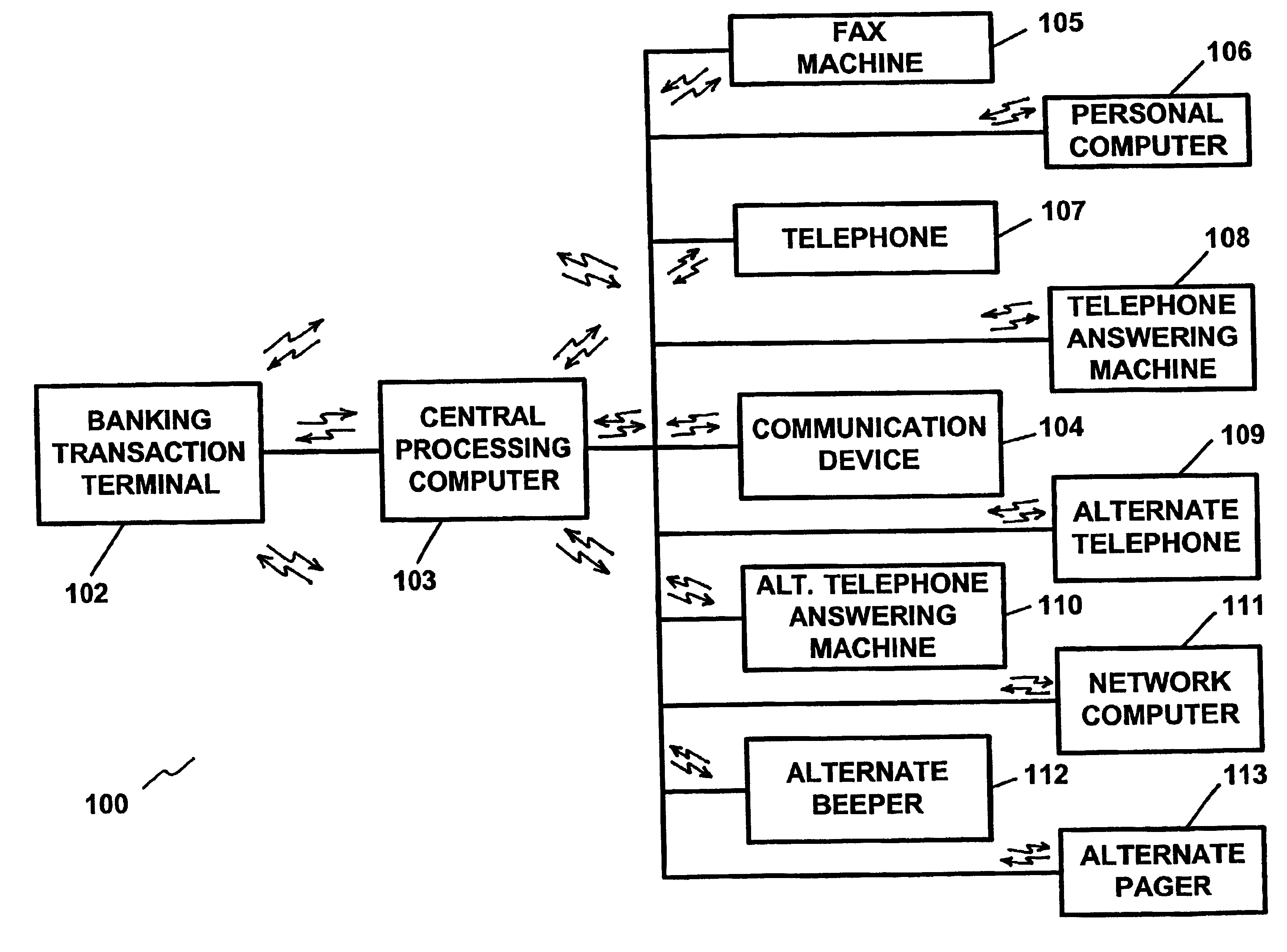 Transaction security apparatus