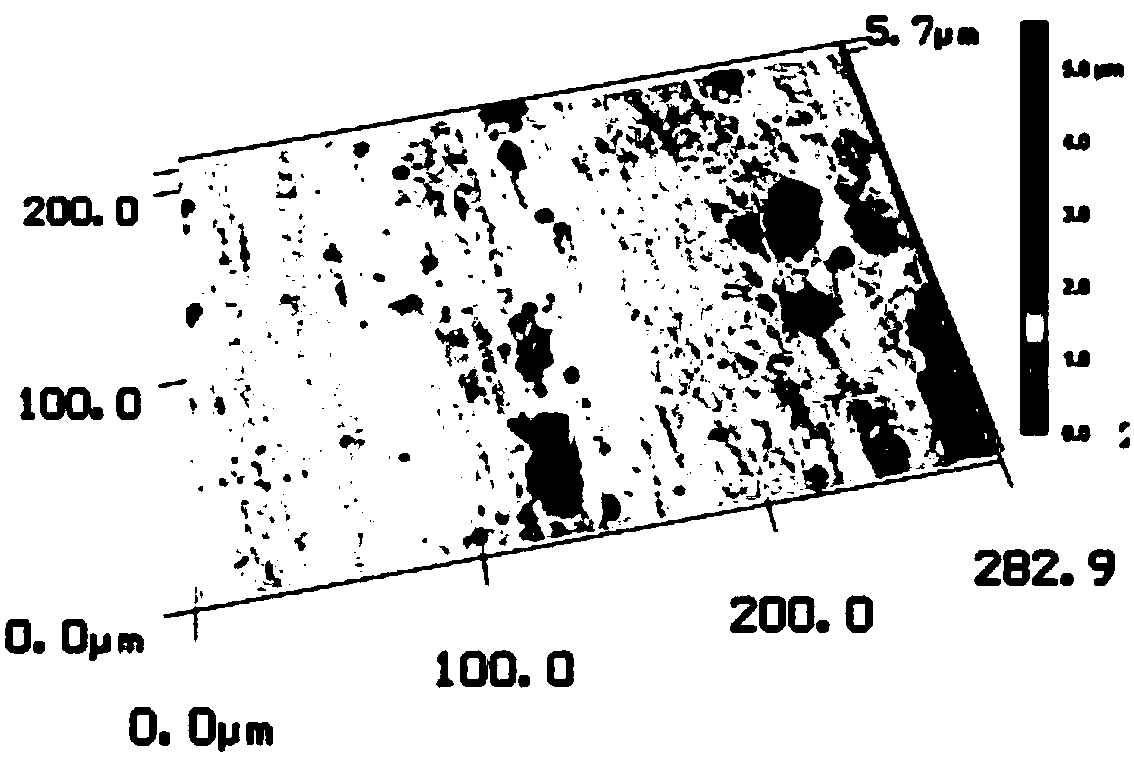 A tangential self-excited vibration assisted dry grinding system and method