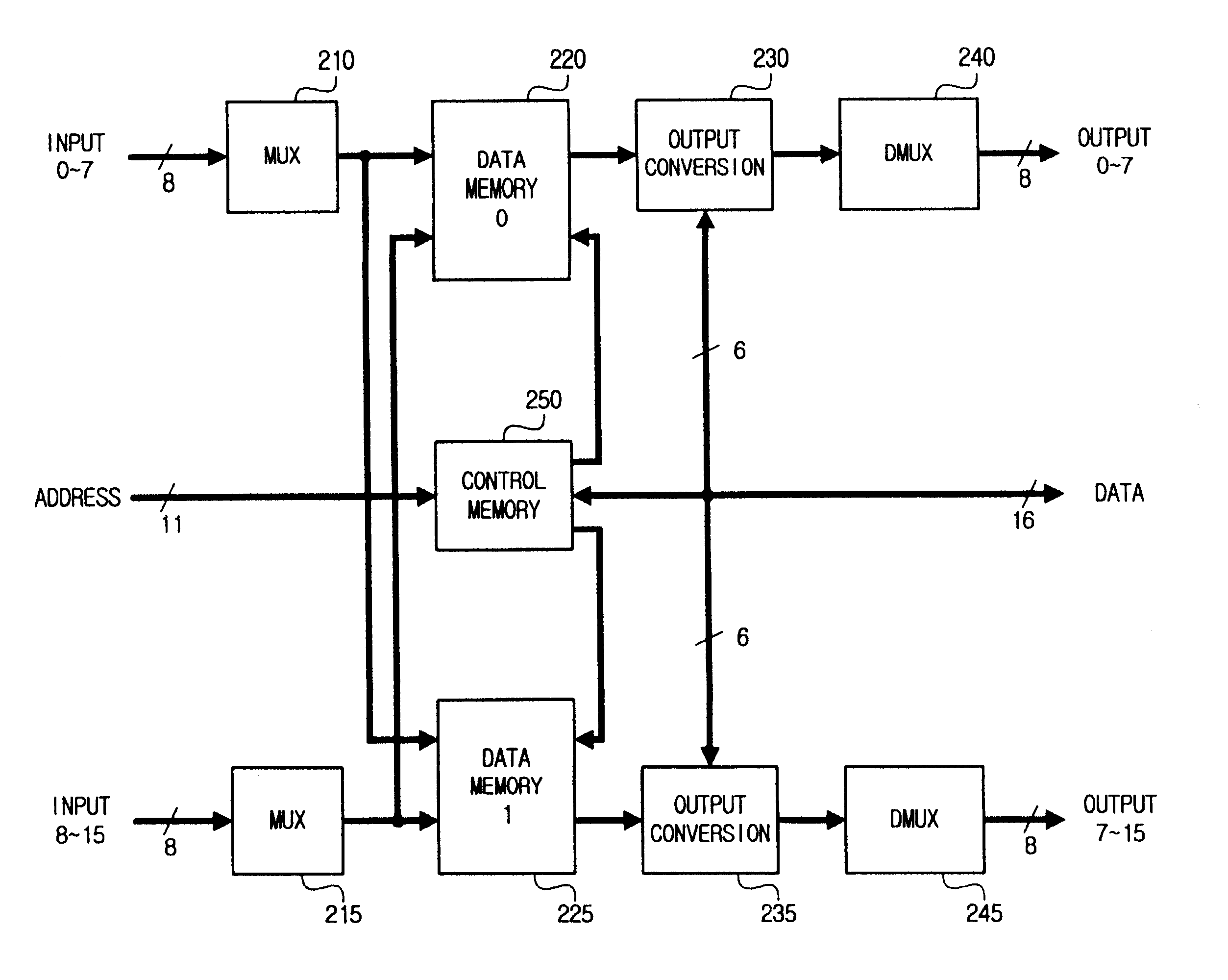 Time switch with the control memory