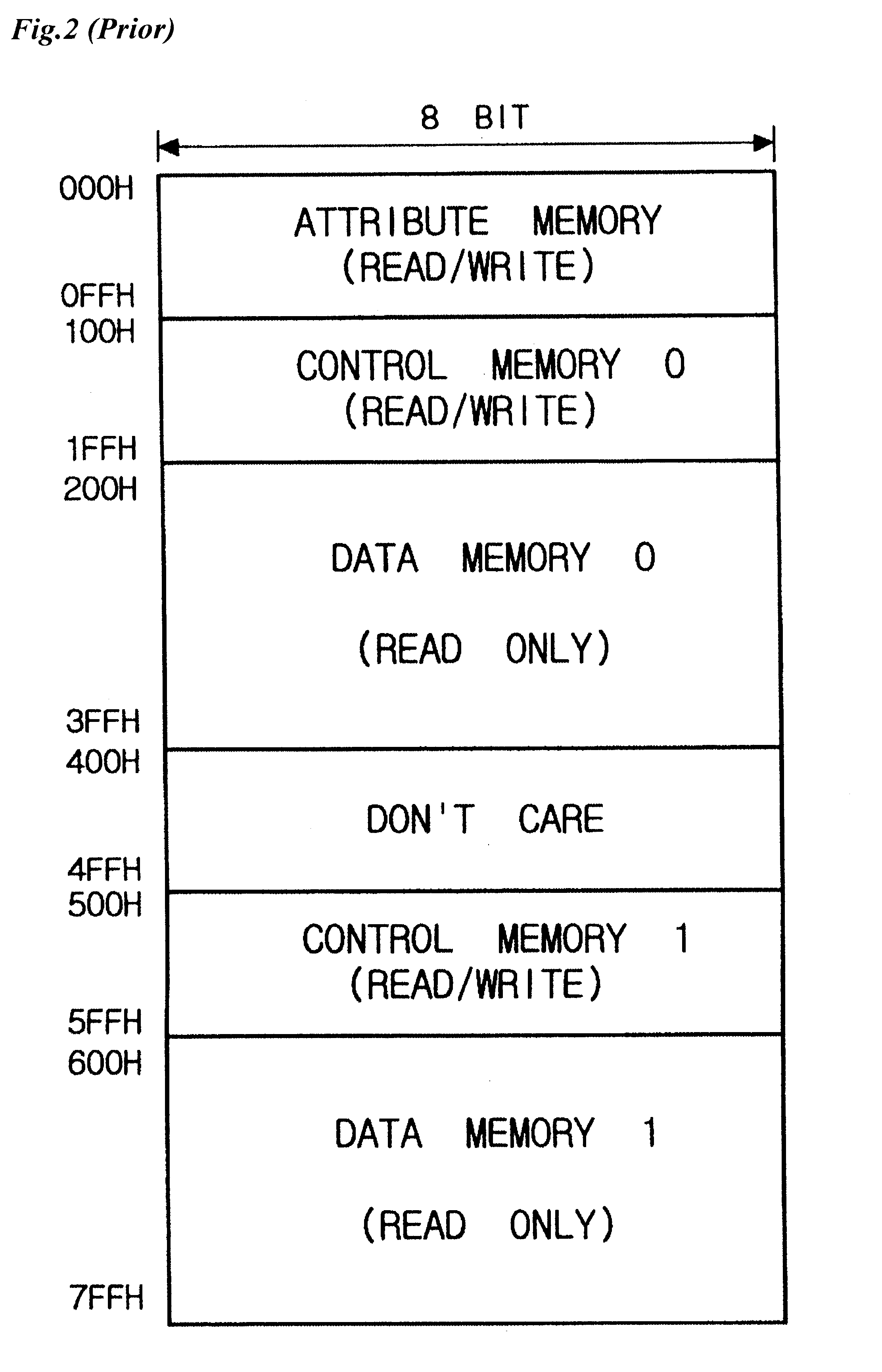 Time switch with the control memory