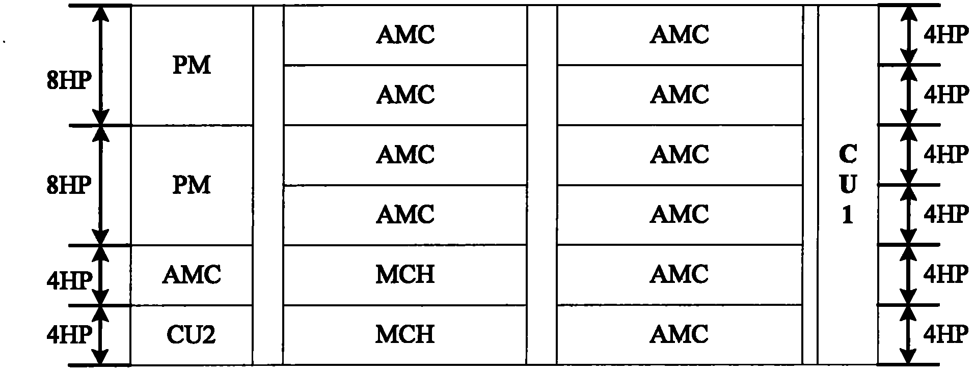 Power supply configuration method and device