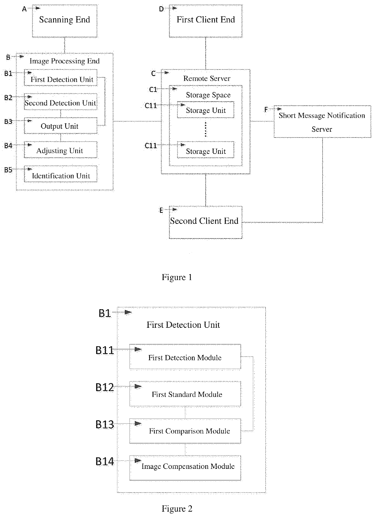 Digital pathological slide scanning system